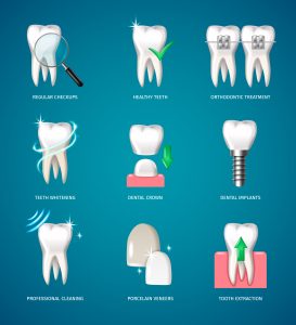 Restorative Dentistry