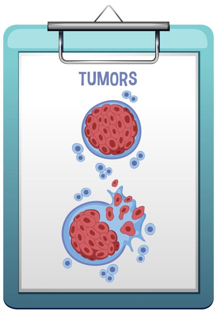 Blood Cancer Symptoms in Hindi Types of Blood Cancer