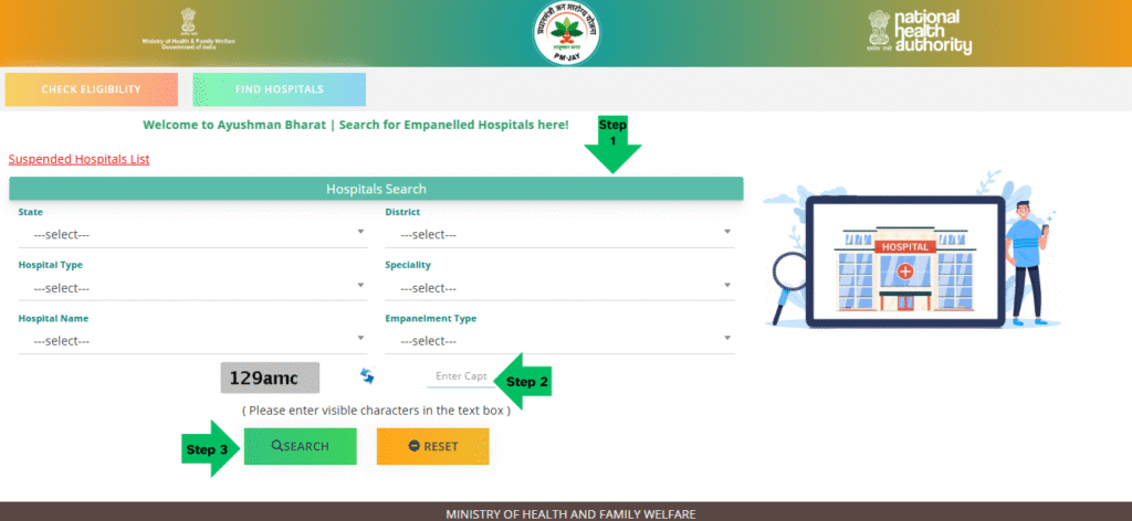 Ayushman Bharat hospital list