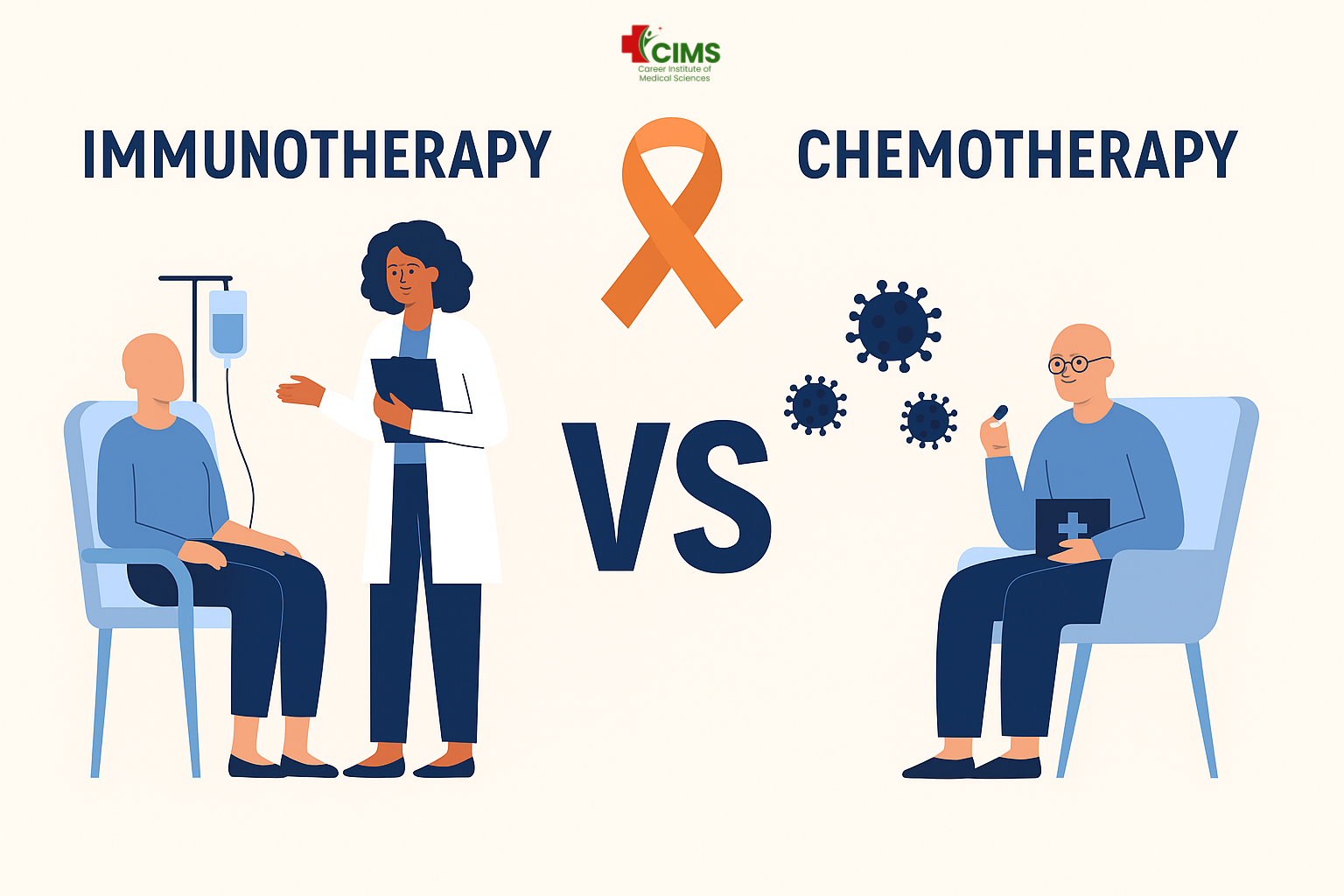 Immunotherapy vs Chemotherapy