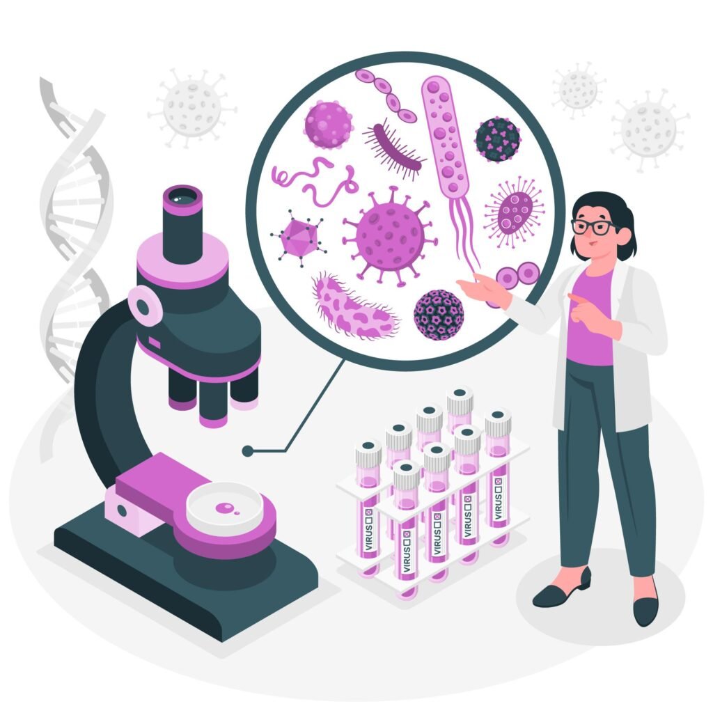 Cancer Pathology