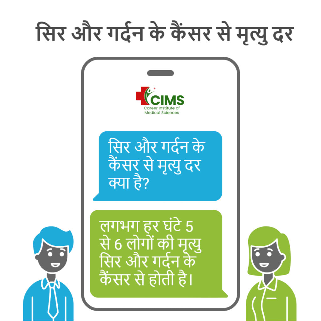 सिर और गर्दन के कैंसरसिर और गर्दन के कैंसर Head and Neck Oncology in Bhopal