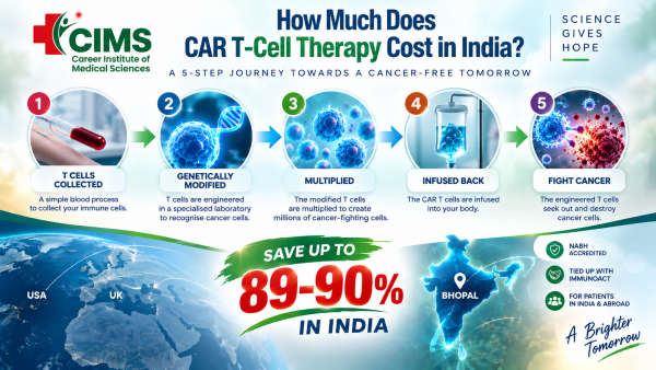 How Much Does CAR T-Cell Therapy Cost in India? Complete Guide | CIMS Hospital Bhopal